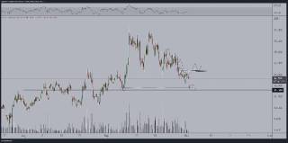 Крипто журналіст: Ефір може досягти $11,250: причини оптимізму та очікування ETF