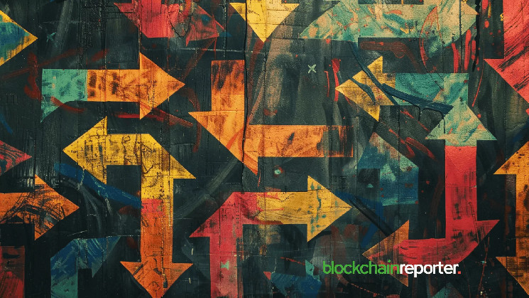 Transit Swap покращує крос-ланцюгові свопи завдяки інтеграції з Across Protocol