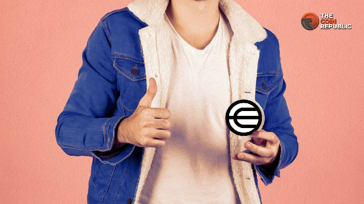 95% владельцев Worldcoin в прибыли: сможет ли цена удержаться на уровне $2.10?