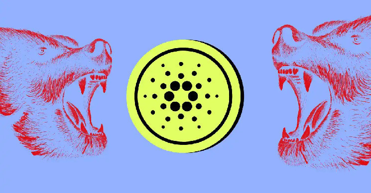 Прогноз цены Cardano на 28 ноября: бычий потенциал и ключевые уровни поддержки и сопротивления