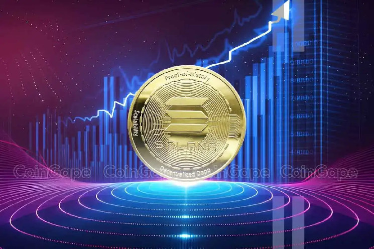 Ціна Solana (SOL) зростає: 330% за рік та потенціал до $1,500