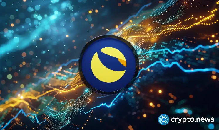 Terra Luna Classic: сжигание токенов и рост цены на горизонте