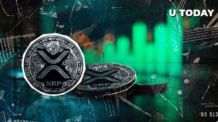 XRP на пороге третьей волны: цена может достичь $2.00 и выше