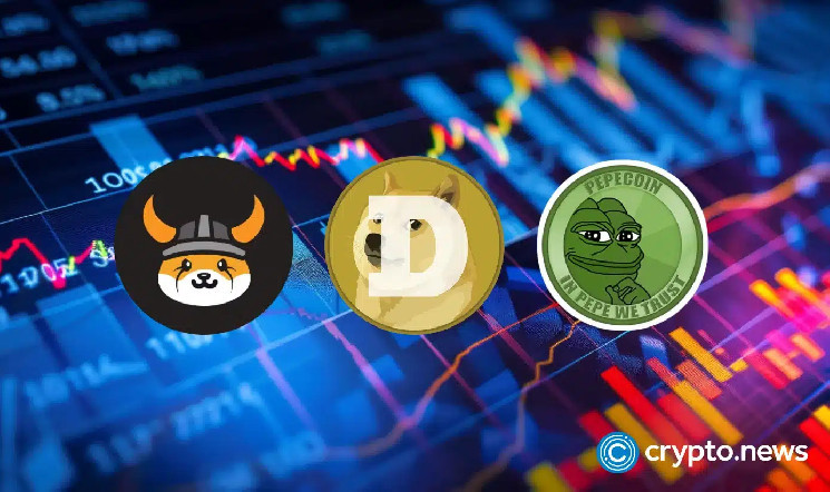 Мурат Махмудов оценил децентрализацию мем-монет: ключевые метрики и их значение для инвесторов