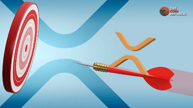 Прогноз цены на XRP: возможен прорыв к 2 долларам среди растущего интереса институциональных инвесторов