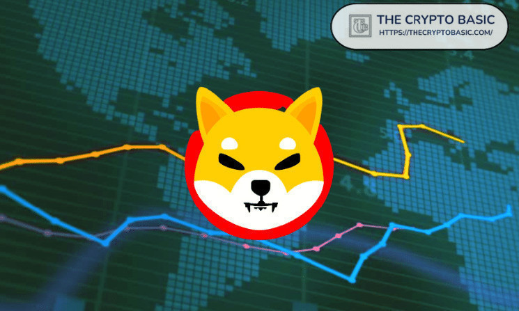 Ціна Shiba Inu може зрости до 0,00002 долара, але існують значні перешкоди