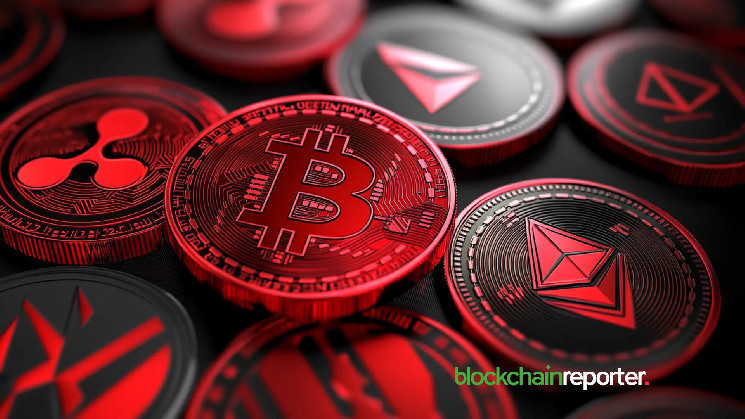Крипторинок 2 грудня 2024: Ріст Bitcoin та Ethereum на фоні волатильності та ліквідацій алткойнів