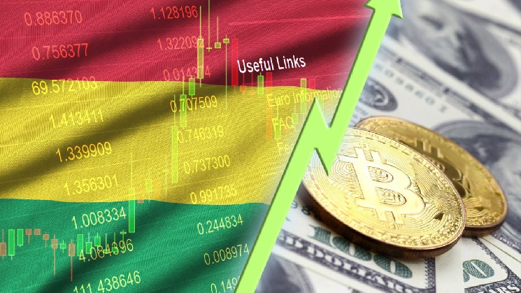 Боливия открывает двери для криптовалют: как снятие запрета активизировало рынок и увеличило число владельцев цифровых активов