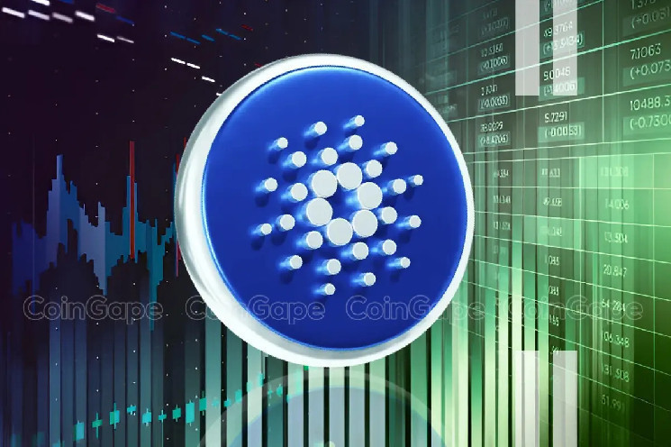 Прогнозы аналитиков: цена Cardano может достичь $3 на бычьем рынке