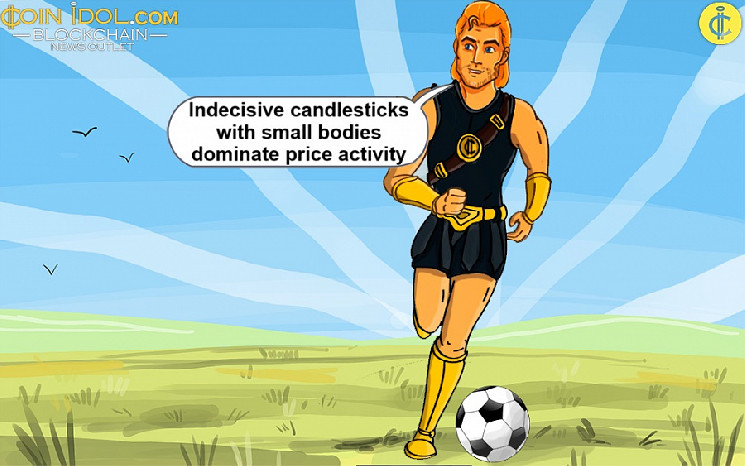 Солана (SOL) продолжает падение: медвежий прогноз и возможный уровень $185