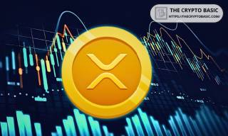 XRP: аналітики пророкують зростання ціни до $4-$16 після зниження резервного збору
