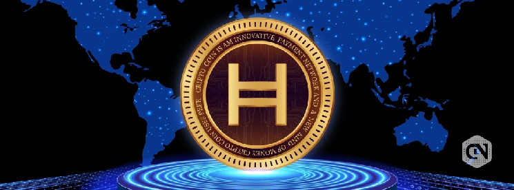 Сплеск торгівлі HBAR: досягнення рекорду та нові можливості для зростання до $0.50