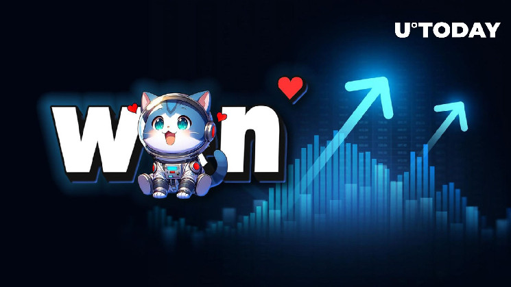 Мем-коин Wen: рост на 30% и новинки в экосистеме Solana