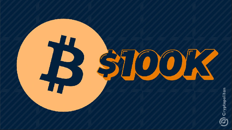 Рост биткойна до $100,000: институциональный спрос и праздничный эффект вызывают новые рекорды до конца 2024 года?