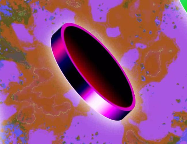 SUI на грани коррекции: признаки перекупленности и возможные уровни поддержки