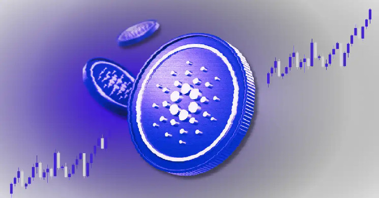 Прогноз цін на Cardano: ключові рівні підтримки та можливі прориви до 9 грудня