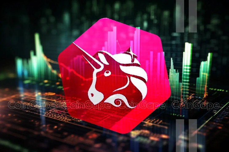 Uniswap: ценовой рост и возможный новый рекорд на фоне бычьего тренда в криптовалютном рынке