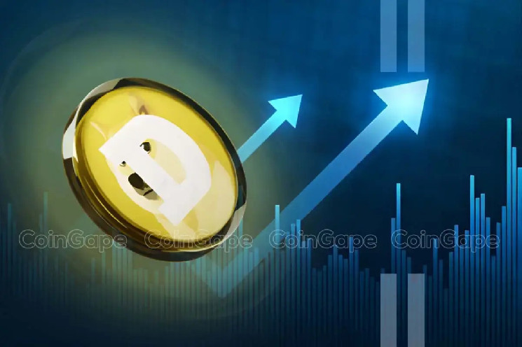 Догикоин может достичь $10: анализ текущего тренда и технических индикаторов