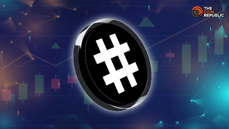 RSR Тест на $0.00300: Восстановление или Откат?