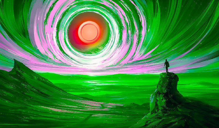 Прогноз роста для NTRN, MAVIA и DYM.