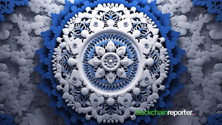 Кардано ($ADA): Бычащие прогнозы и ожидания роста до $6!