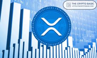 XRP у 2023 році: на межі прориву до нових максимумів або подальшого падіння?