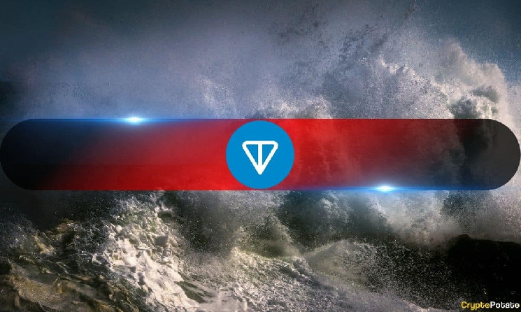 Прибыльность кошельков Toncoin падает на фоне рыночной волатильности: 25% адресов в убытке