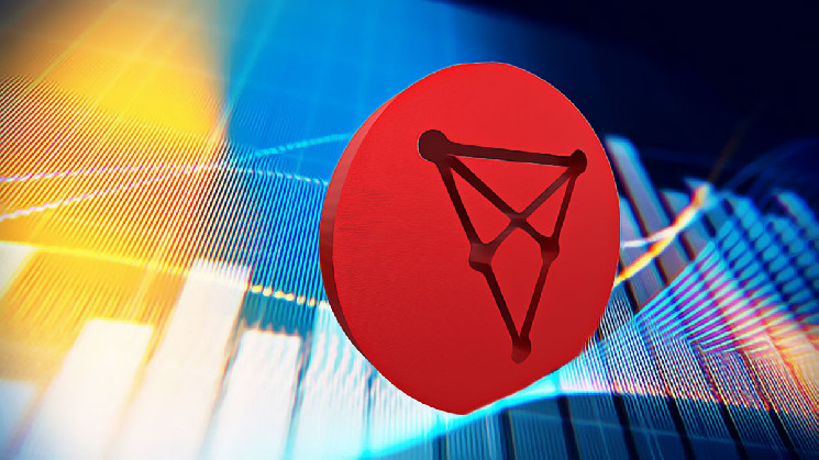 Chiliz запускает партнерство с Fan Rating для создания платформы оценок игроков и вознаграждений фанатов