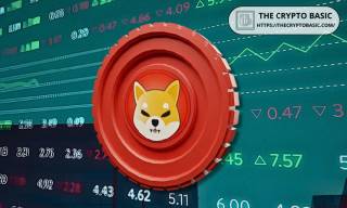 Прогнози зростання Shiba Inu: до $0.0001, $0.001 та $0.01 до 2040 року