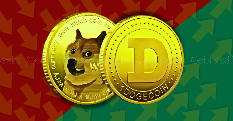 Dogecoin под давлением: крупные продажи и медвежий тренд на рынке