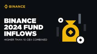 Binance в 2024 году: исторические достижения, рост депозитов и влияние Bitcoin ETF на рынок криптовалют