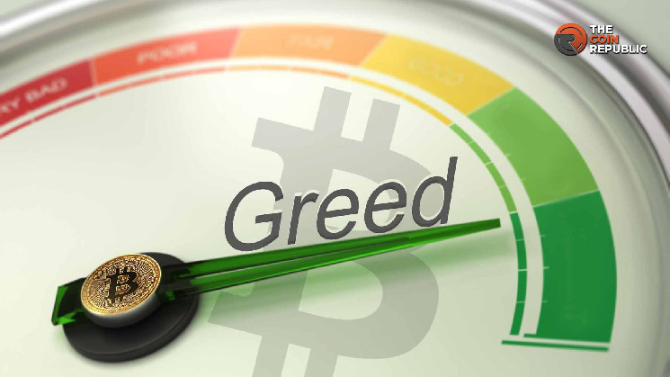 Индекс страха и жадности Bitcoin: жадность растёт на фоне падения цен, возможен резкий рост до $100K и ликвидация шортов.