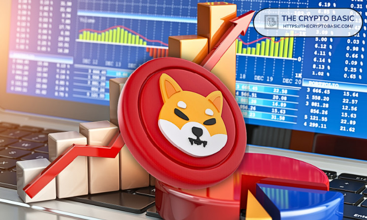 Shiba Inu: аналитики прогнозируют рост на 150% до $0.000074 несмотря на падение рынка