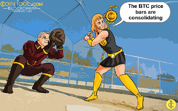 Биткойн возвращается к $100,000: краткий анализ восходящего тренда и ключевые уровни поддержки