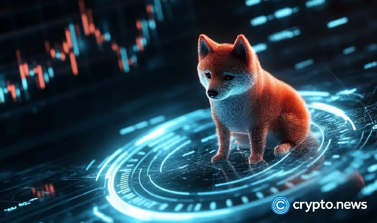 Чи можуть Shiba Inu досягти $1 завдяки зростанню темпу спалення?