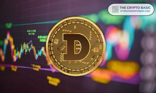 Скільки Dogecoin потрібно для виходу на пенсію при ціні $4?
