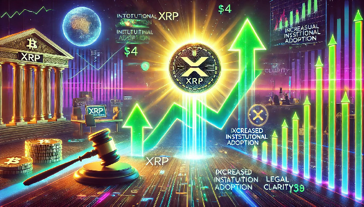 Ціна XRP може піднятися до $4 завдяки активності китів та бичачому паттерну