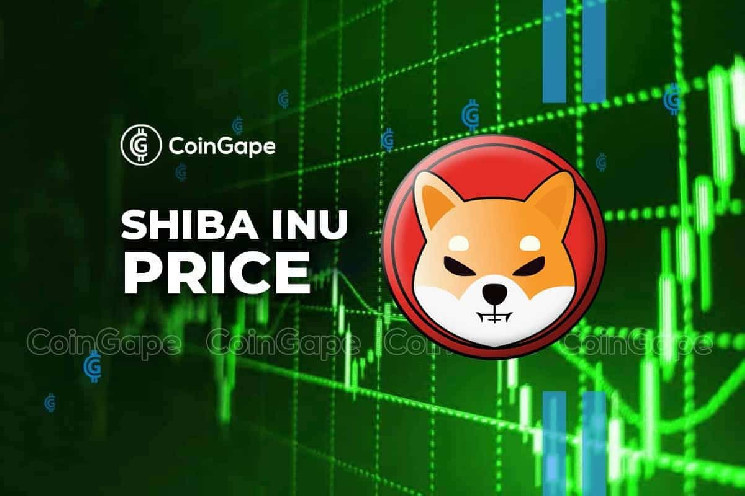 Shiba Inu на підйомі: потенціал для нового історичного максимуму після зростання Біткоїна
