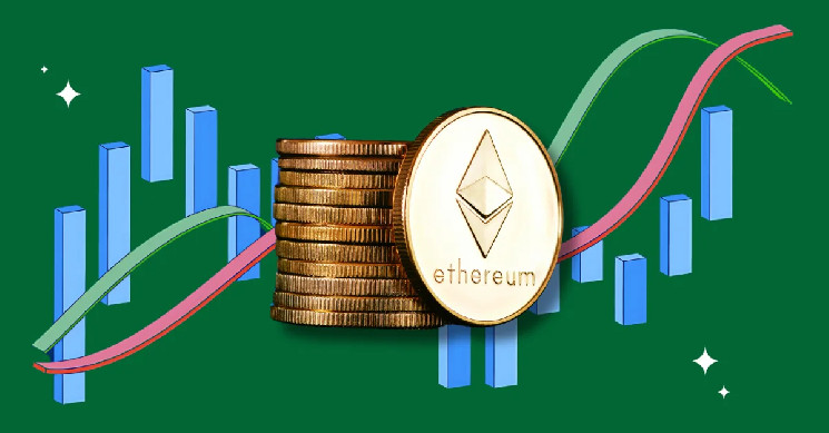 Чи зможе Ethereum досягти історичного максимуму цього тижня? Аналіз ключових рівнів та вплив китів на ринок