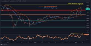 Ефір: дві речі цього тижня