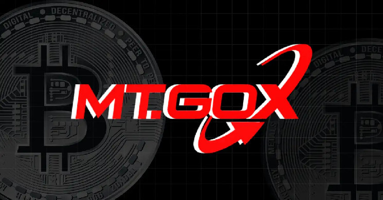Выплаты Mt.Gox: биржа перевела $152 млн, увеличение волатильности рынка и подготовка к реструктуризации кредиторов