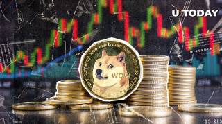 Рост активности сети Dogecoin и признаки возможного ралли: анализ волатильности и уровней поддержки