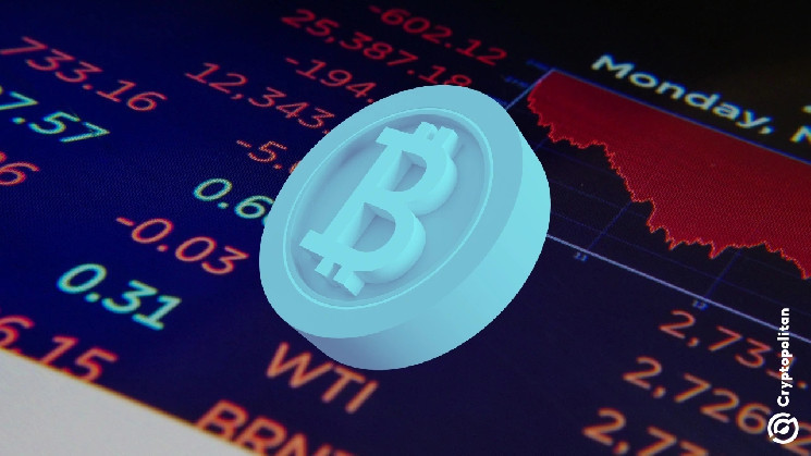 Биткойн пробивает 108 000 долларов, фондовые рынки панике, ФРС на пороге решения о ставках