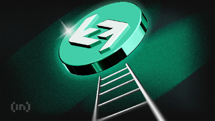 Bitget Token (BGB) перевищив $4: усі власники отримали прибуток