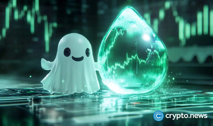 Arkham інтегрує дані Sui Network для підвищення прозорості та аналітики блокчейн