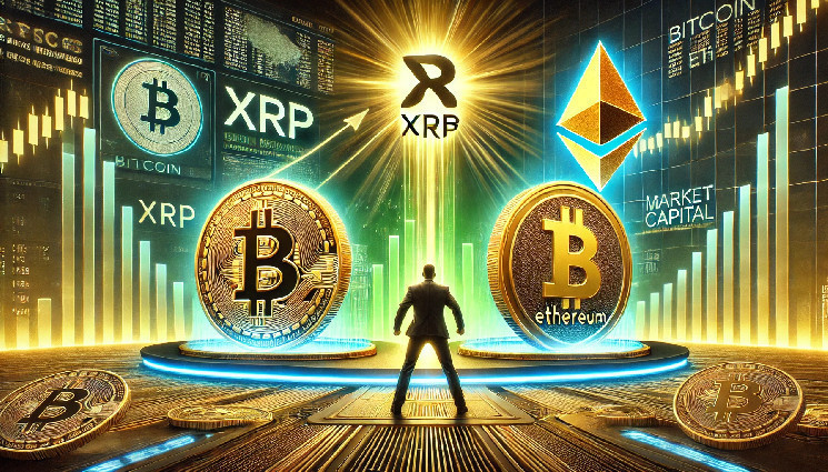 XRP змагається з BTC та ETH: потенціал зростання на фоні ринкових викликів