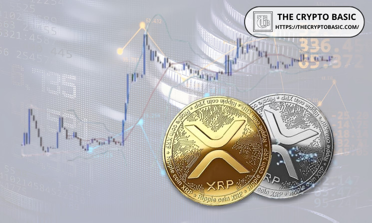 XRP під тиском: чи повториться історія вибухового зростання ціни?