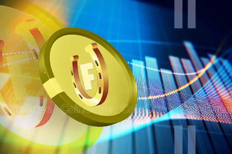 Fartcoin: взлет на 62 400% и падение на 22% — как чат-бот изменил инвестиции в криптовалюту