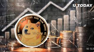 Dogecoin (DOGE) поднимается: рост на 12% и возможен дальнейший рост цены