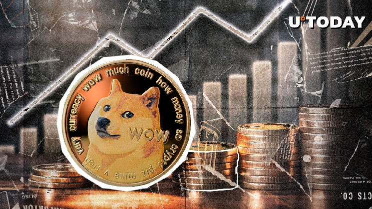 Dogecoin (DOGE) зростає: позитивні сигнали для подальшого росту ціни